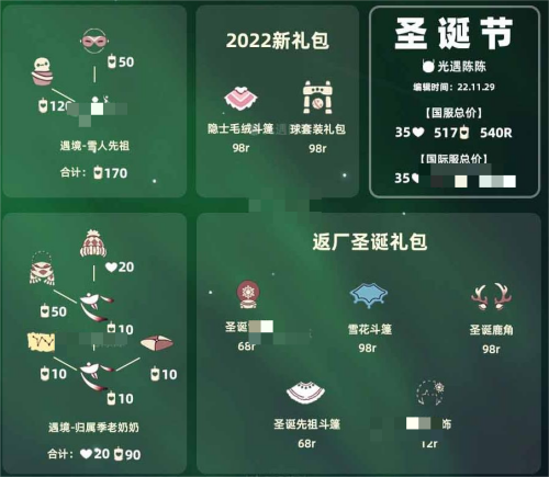 光遇圣诞节春节活动兑换图2022