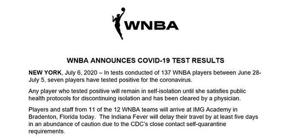 WNBA官方宣布联盟137名球员接受新冠检测 结果7人呈阳性