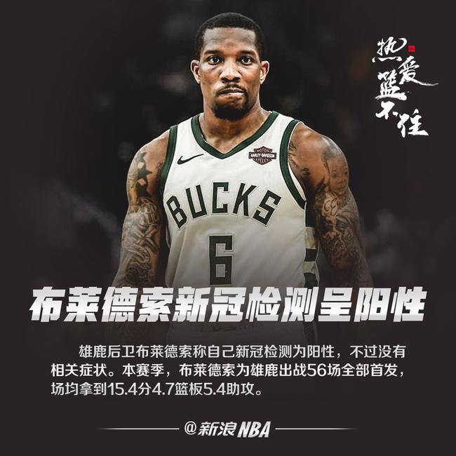 布莱德索自曝新冠检测阳性 没跟雄鹿去奥兰多