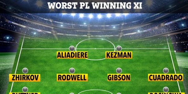 英超夺冠最差阵容11人：切尔西4大名将 曼联2人