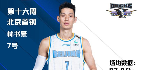 林书豪场均27+6+5 携手王哲林当选周最佳球员