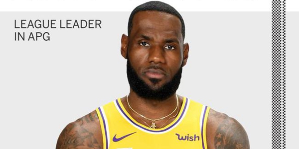 詹皇生涯首个助攻王! 连续16年场均25+历史第1