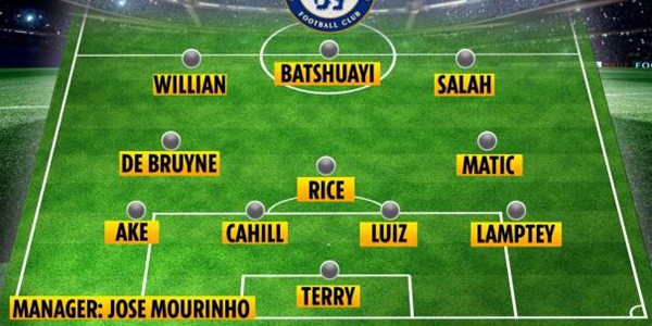 英超惊现“切尔西系”：阿布的人遍天下 仅2队幸免