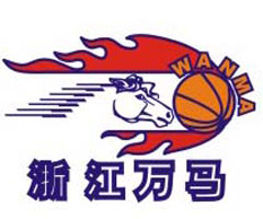 浙江万马职业篮球俱乐部球员名单