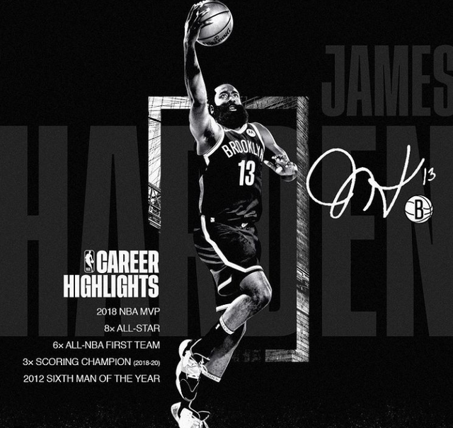 哈登加盟篮网，发文表示“我想赢球”