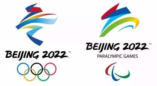 2022冬奥会比赛项目一览