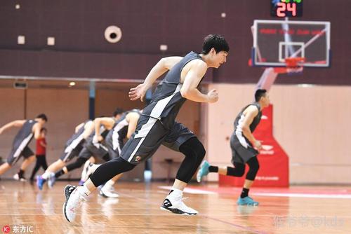 cba体测项目和要求