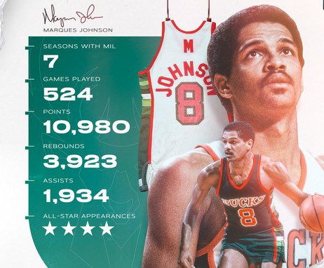 马奎斯-约翰逊个人介绍