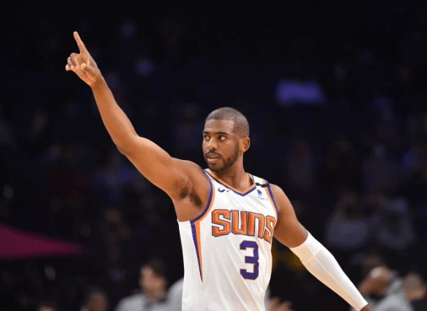 NBA克里斯保罗身高体重是多少