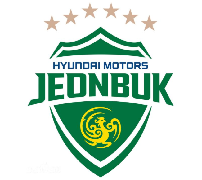 全北现代足球俱乐部球员名单大全