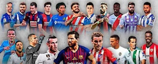 欧洲五大联赛参与联赛介绍