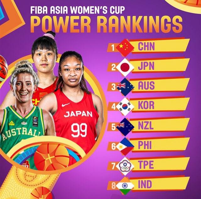 2021年亚洲杯女篮赛程时间表