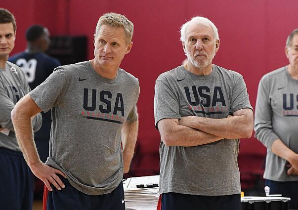 NBA十位教练的绰号介绍