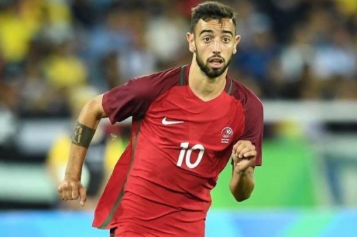 B费是谁，B费全名介绍