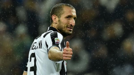 焦尔焦-基耶利尼身价介绍