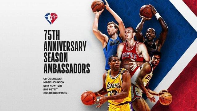 nba75周年75大球星名单介绍