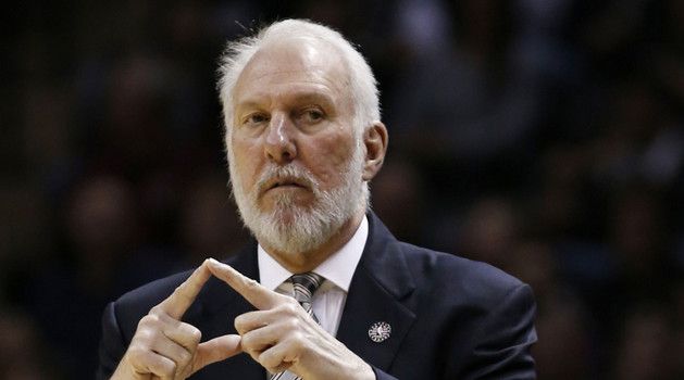 格雷格·波波维奇身高数据介绍