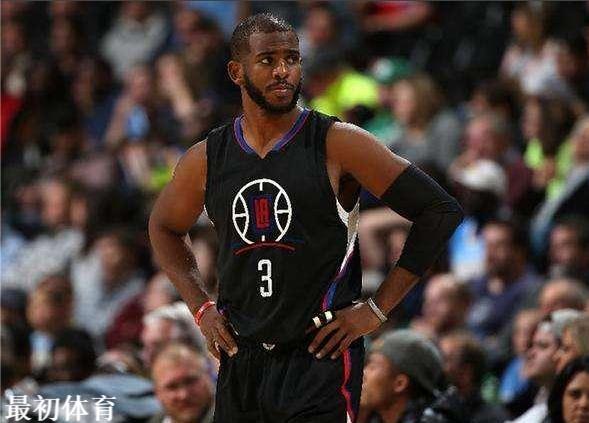 克里斯·保罗篮球什么水平
