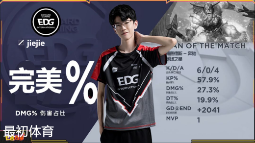 EDG成员jiejie赵礼杰个人介绍