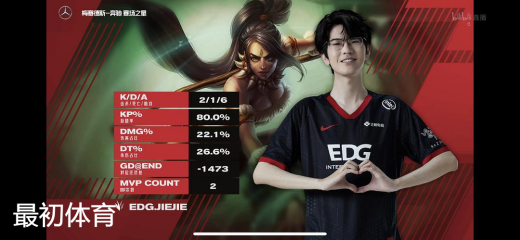 EDG战队jiejie赵礼杰出生地址介绍