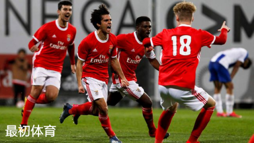 欧冠拜仁对本菲卡首发替补名单