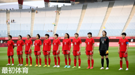 2022印度女足亚洲杯球队介绍