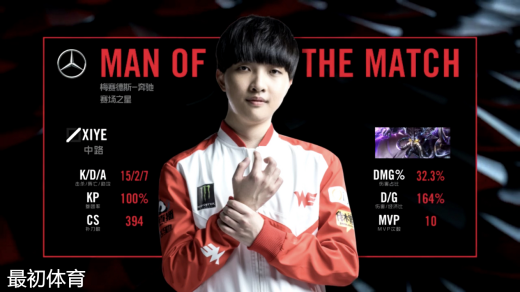 2021年兮夜现状介绍