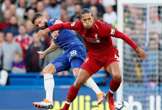 维吉尔-范迪克技术水平介绍