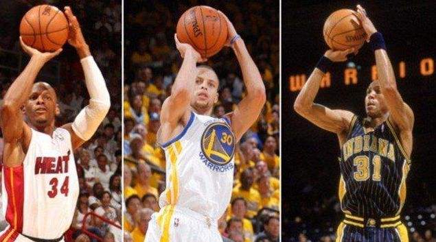 nba历史三分榜最新排名