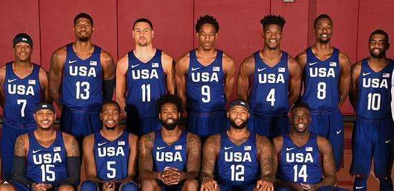 2023年男篮世界杯美国男篮阵容一览