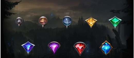 LPL春季赛积分规则介绍