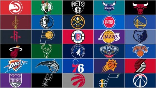 NBA困难特例介绍