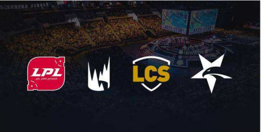 英雄联盟四大赛区