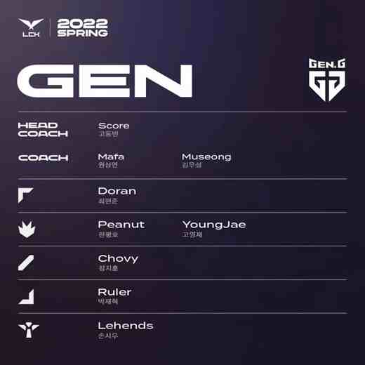 lck春季赛2022GEN阵容名单