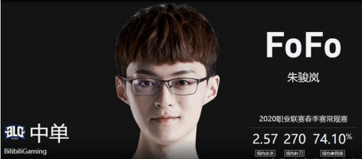 英雄联盟选手FoFo个人介绍