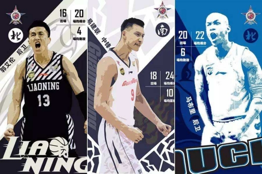 cba全明星历届票王