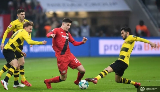 2月6日多特蒙德vs勒沃库森比分结果视频回顾