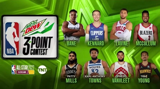 2022nba全明星三分大赛名单