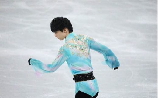 花样滑冰中4A动作介绍