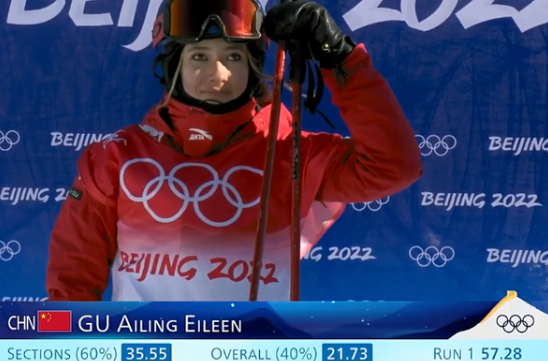 谷爱凌坡面障碍技巧资格赛得分排名