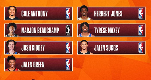 nba全明星新秀挑战赛视频回放