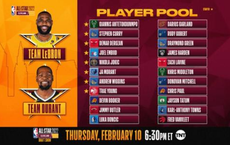 杜兰特队vs勒布朗队比分视频