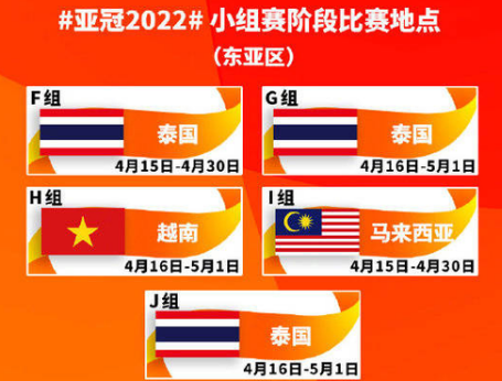 2022亚冠联赛比赛举办地点