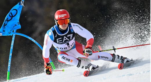 滑雪中雪镜必备原因