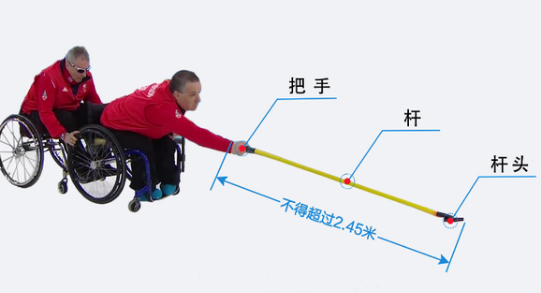 轮椅冰壶规则简单介绍