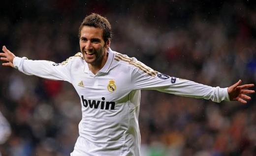 冈萨洛-伊瓜因技术水平介绍