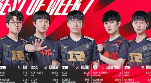 lpl2022春季赛JDGvsLNG视频回放3月8日