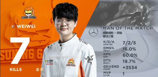 英雄联盟weiwei魏博涵实力水平介绍