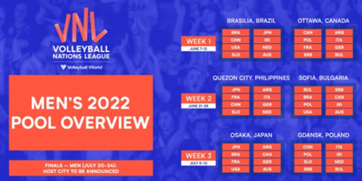 中国男排2022年比赛日程表