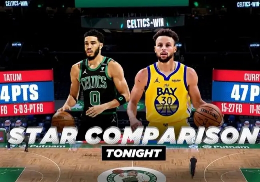 NBA2022总决赛冠军介绍